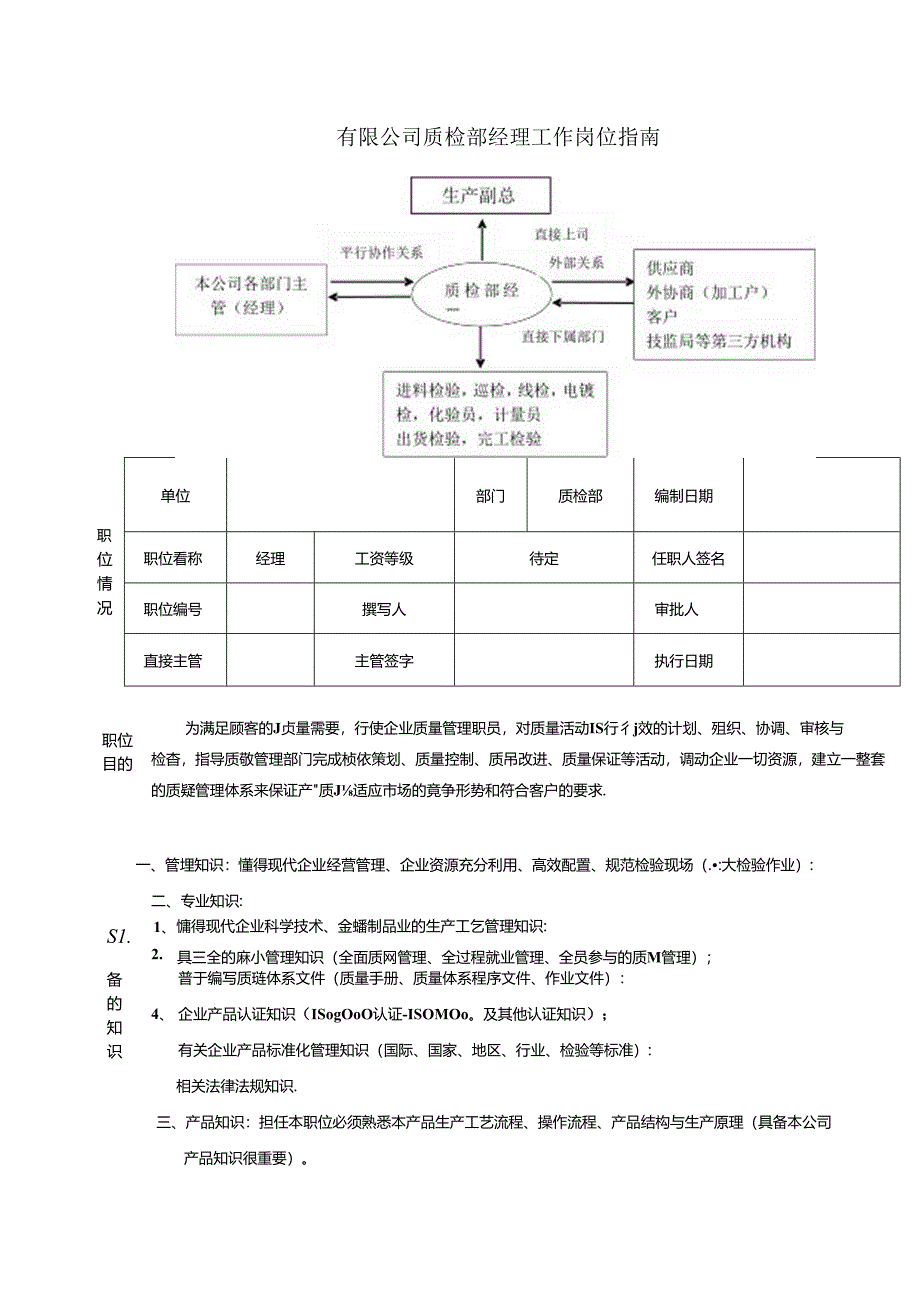 有限公司质检部经理工作岗位指南.docx_第1页
