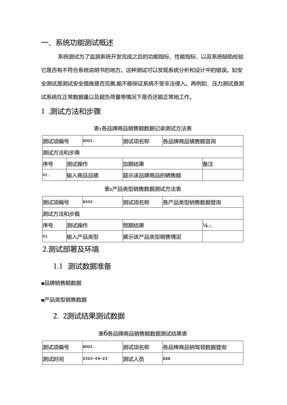 实体零售大数据分析项目测试报告.docx_第3页
