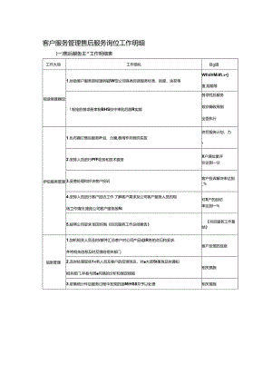 客户服务管理售后服务岗位工作明细.docx