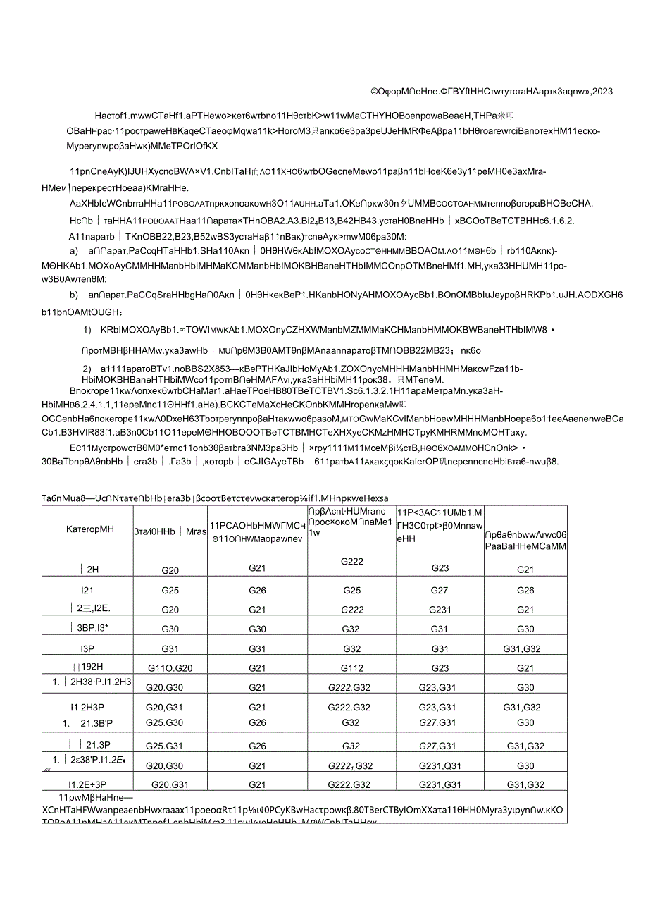 ГОСТ Р 54448-2023.docx_第3页