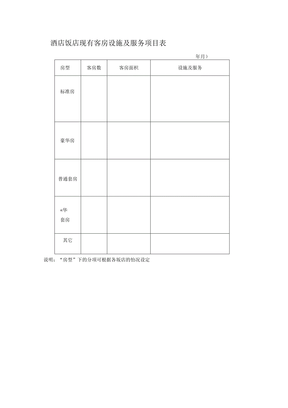 酒店饭店现有客房设施及服务项目表.docx_第1页