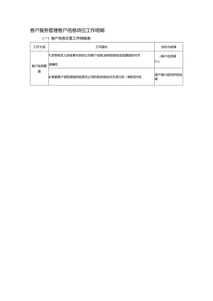 客户服务管理客户信息岗位工作明细.docx