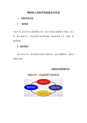 精神病人风险评估制度及评估表.docx