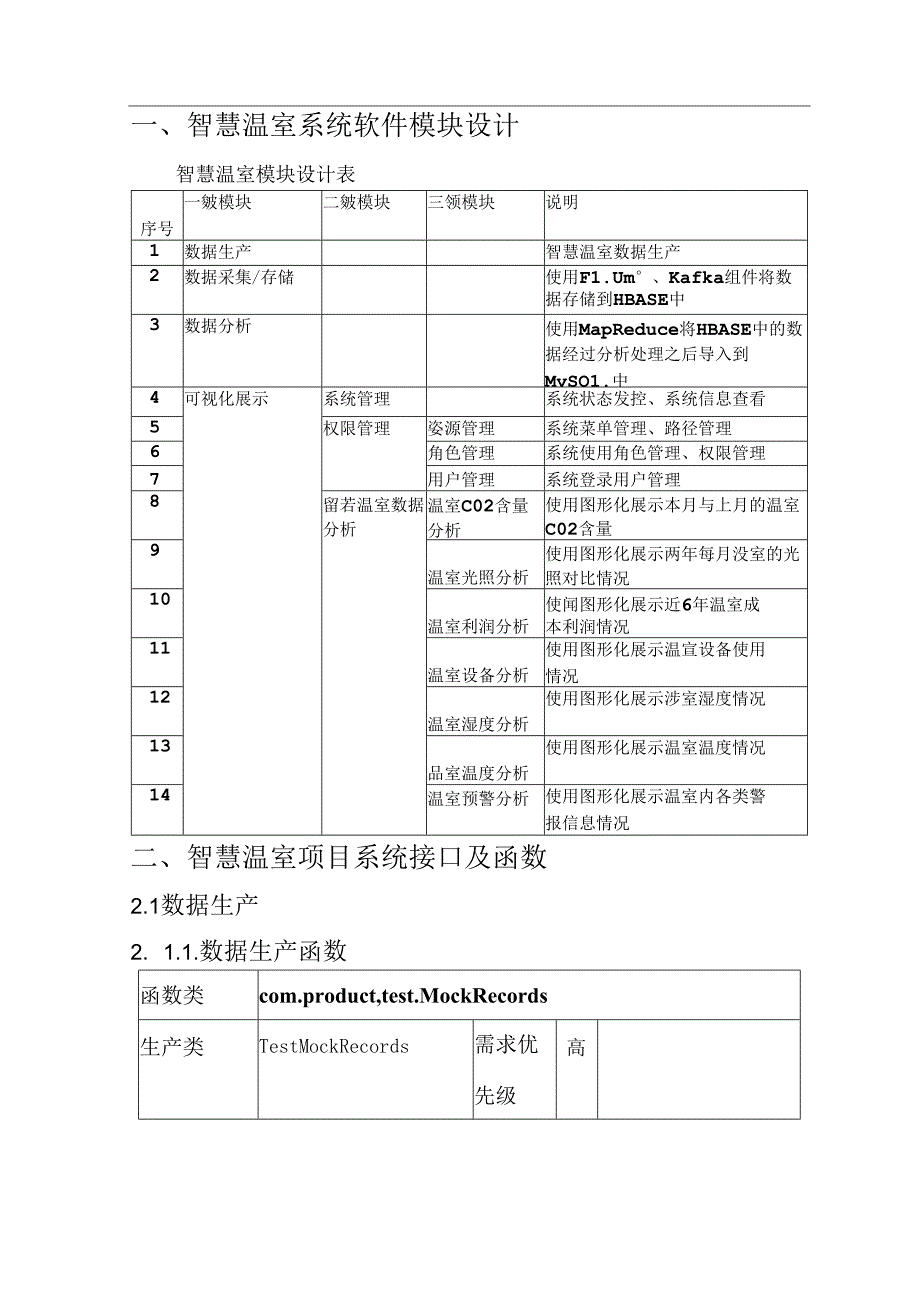 智慧温棚项目详细设计说明书.docx_第2页