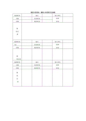 酒店大型活动重要客人来店保卫记录表.docx