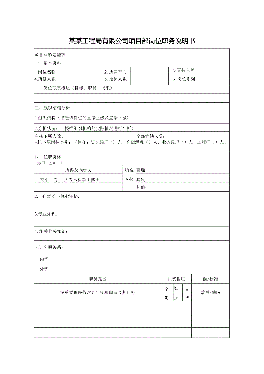 某某工程局有限公司项目部岗位职务说明书.docx_第1页