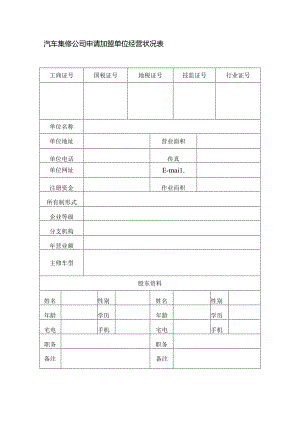 汽车维修公司申请加盟单位经营状况表.docx