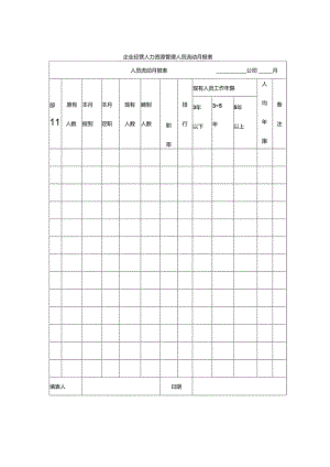 企业经营人力资源管理人员流动月报表.docx