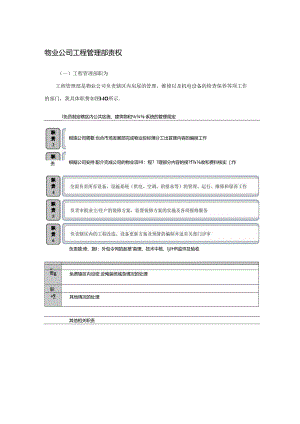 物业公司工程管理部责权.docx