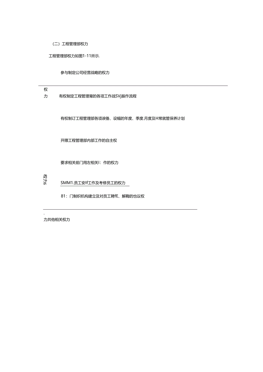 物业公司工程管理部责权.docx_第2页