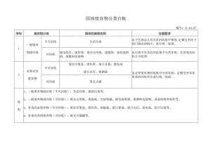 废弃物分类台帐（科技有限公司）.docx