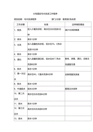 大型酒店毛巾洗涤工作程序.docx