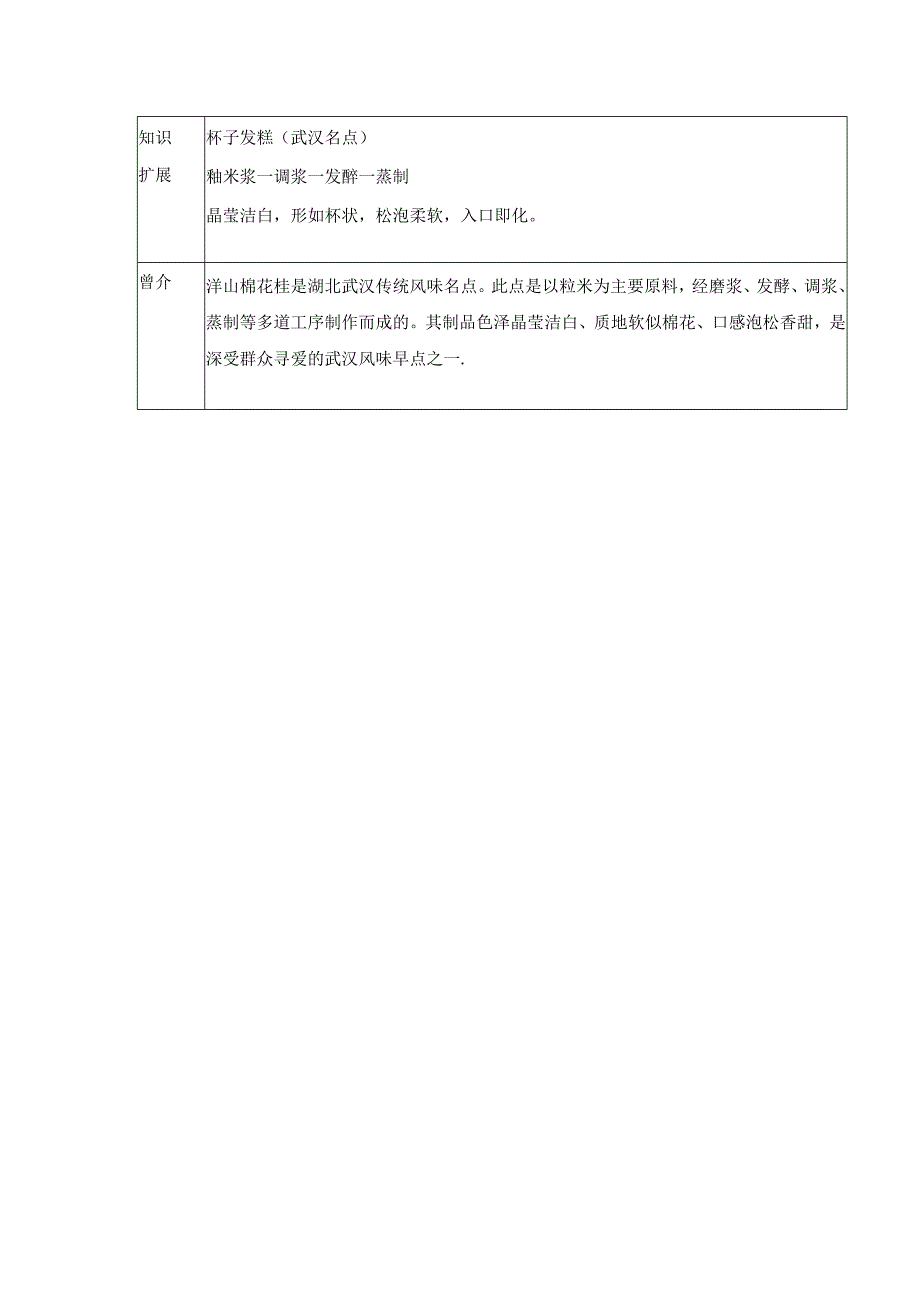 青山棉花糕实训指导书.docx_第2页