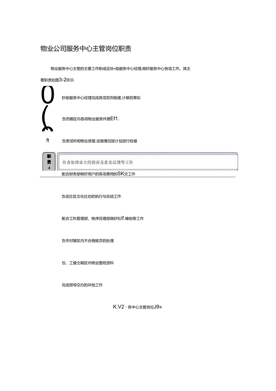 物业公司服务中心主管岗位职责.docx_第1页