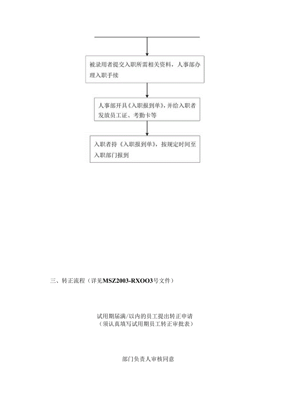 开发公司典型事项工作流程.docx_第2页