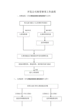 开发公司典型事项工作流程.docx