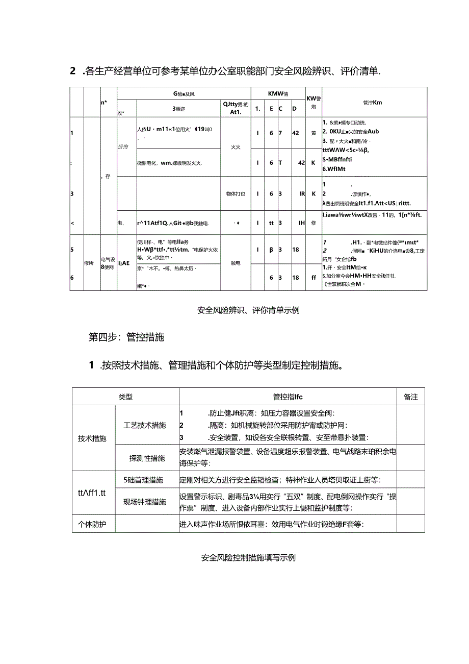 安全风险分级管控七步法附风险分级管控四色图解读.docx_第2页