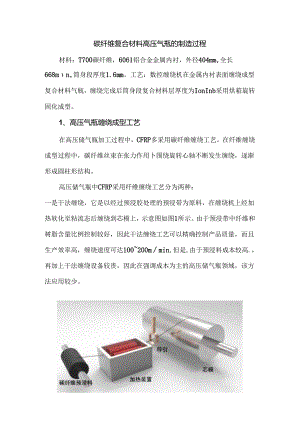 碳纤维复合材料高压气瓶的制造过程.docx