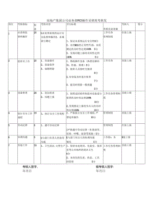 房地产集团公司业务部RO操作员绩效考核表.docx