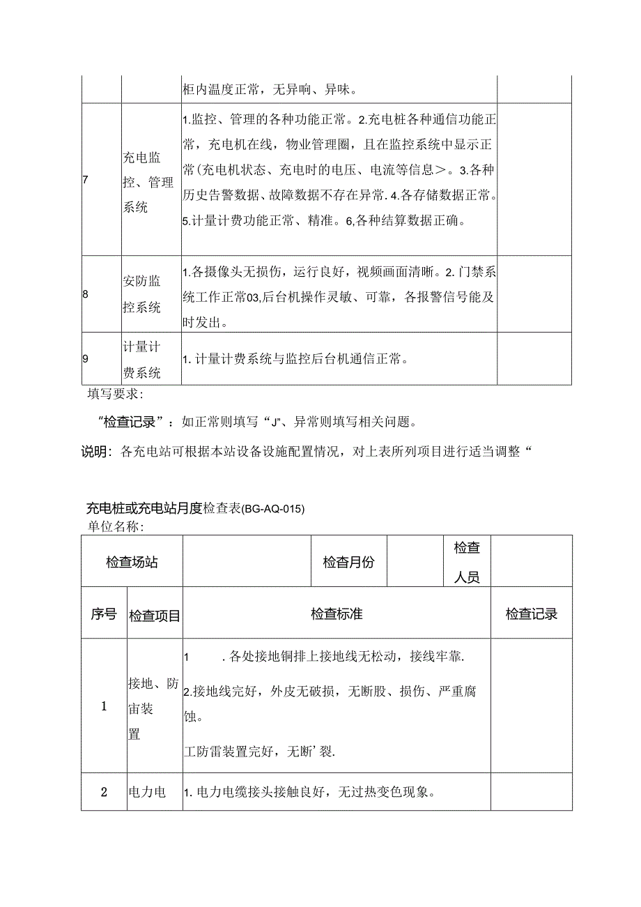 充电桩或充电站日常检查表、月度检查表.docx_第2页