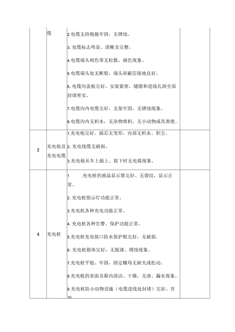 充电桩或充电站日常检查表、月度检查表.docx_第3页