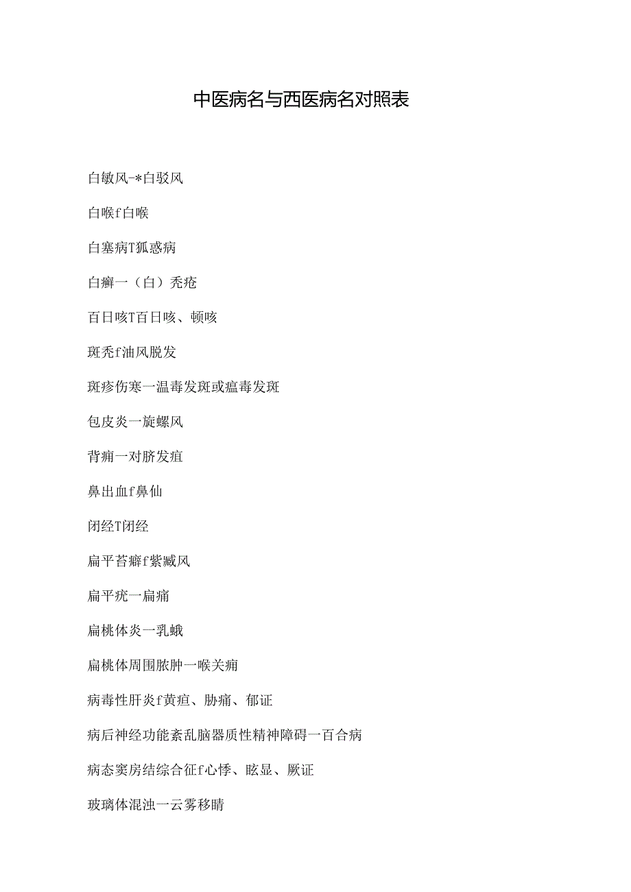 中医病名与西医病名对照表.docx_第1页