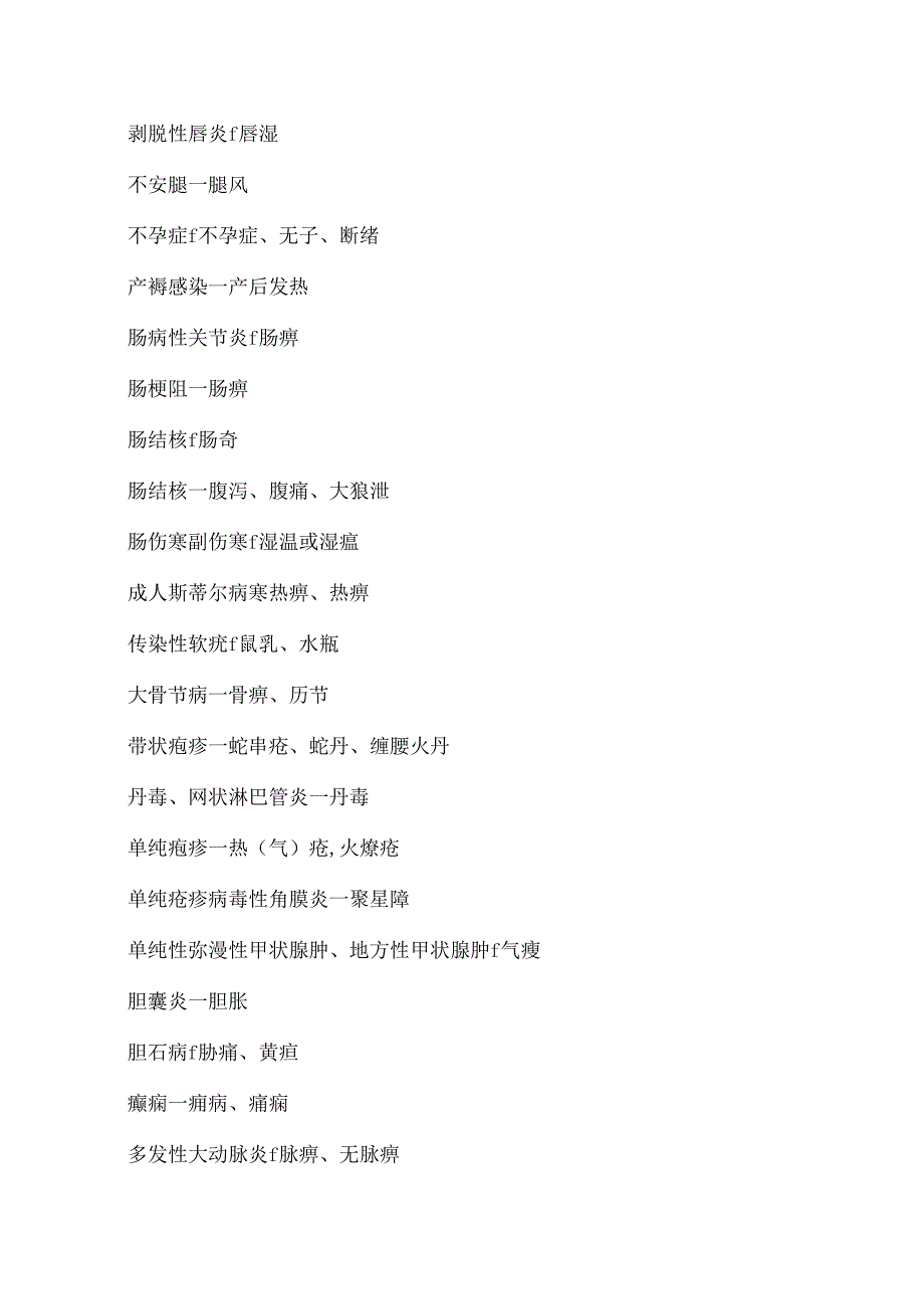 中医病名与西医病名对照表.docx_第2页