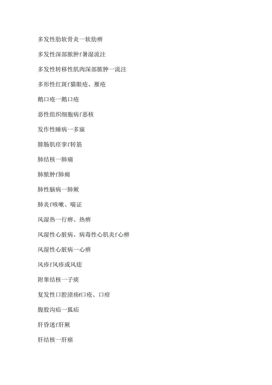 中医病名与西医病名对照表.docx_第3页