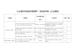 “公立医疗机构经济管理年”活动自评表（公立医院）.docx