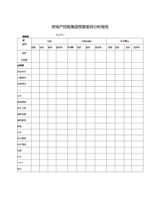 房地产控股集团预算差异分析报告.docx