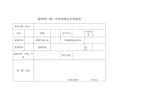 教师国（境）内外进修访学审批表.docx