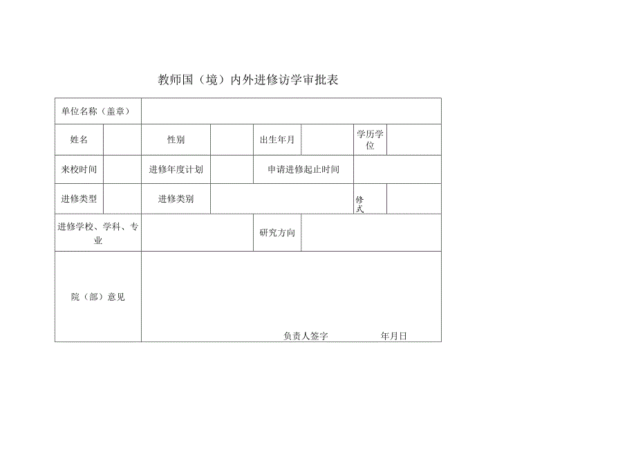 教师国(境)内外进修访学审批表.docx_第1页