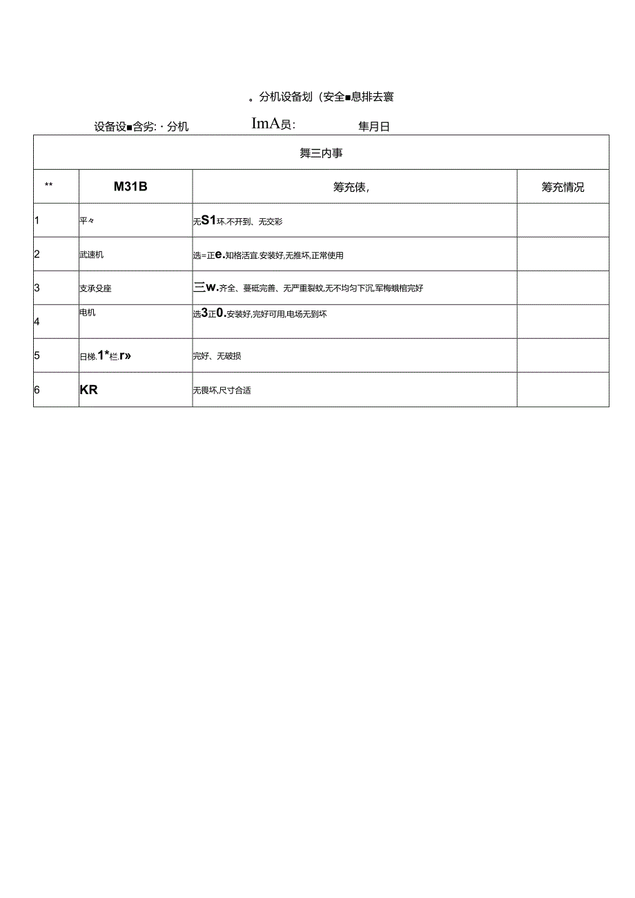 筛分机设备设施安全隐患排查表.docx_第1页