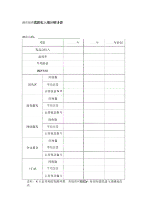 酒店饭店客房收入细分统计表.docx