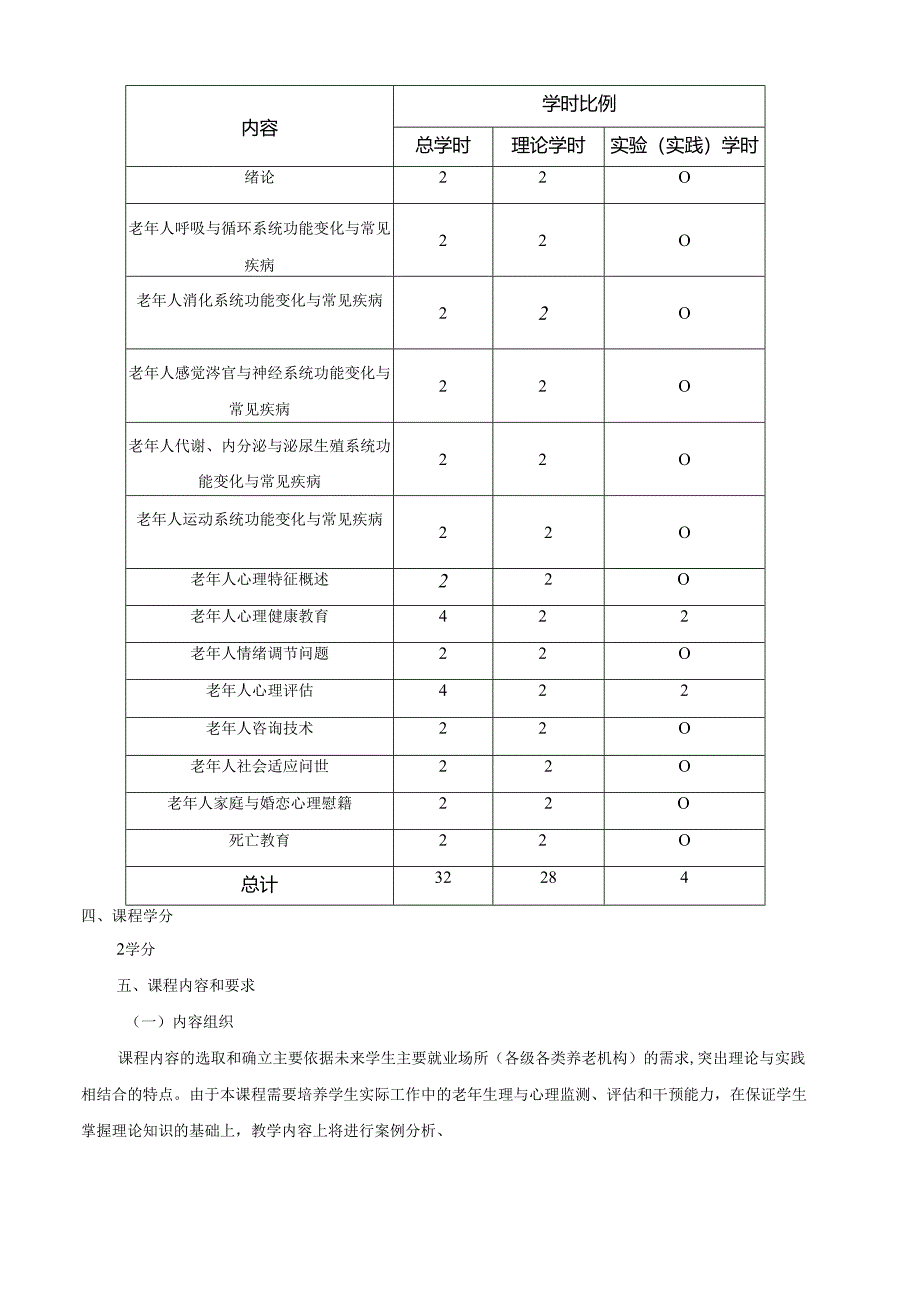 《老年人生理与心理概论》课程标准.docx_第2页