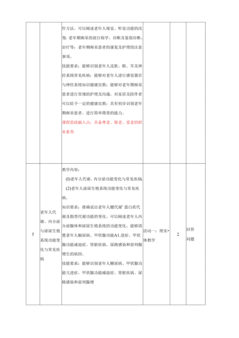 《老年人生理与心理概论》课程标准.docx_第3页