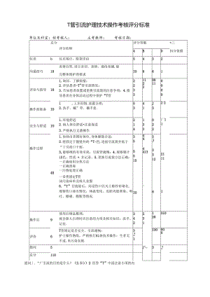 T管引流护理技术操作考核评分标准.docx