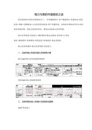 格力与美的市值差距之谜.docx