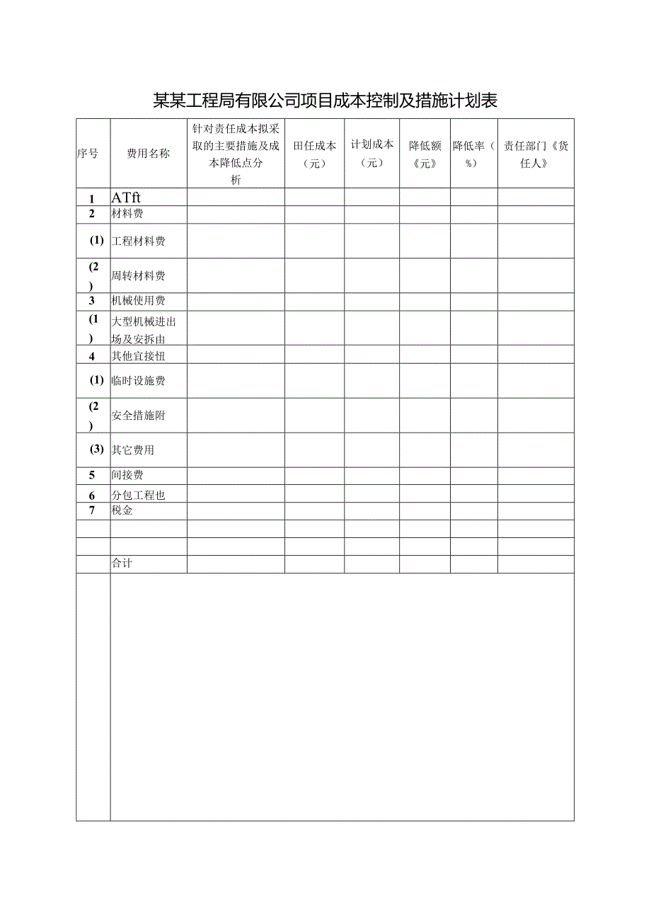 某某工程局有限公司项目成本控制及措施计划表.docx_第1页