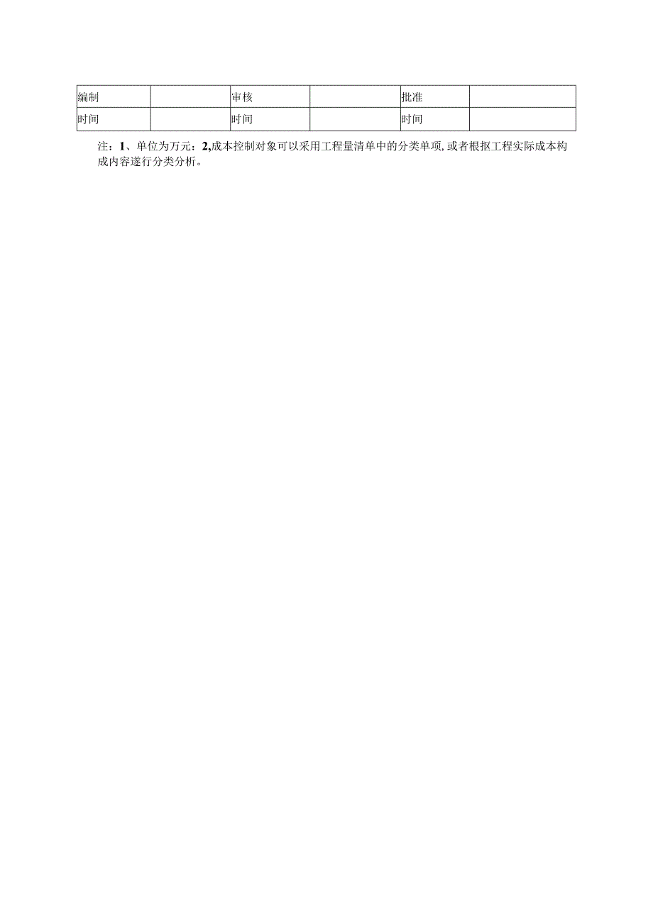 某某工程局有限公司项目成本控制及措施计划表.docx_第2页