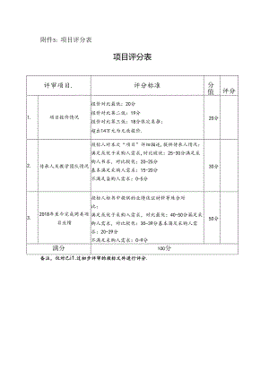 附件3：评分表.docx