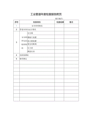 工业管道年度检查报告附页.docx