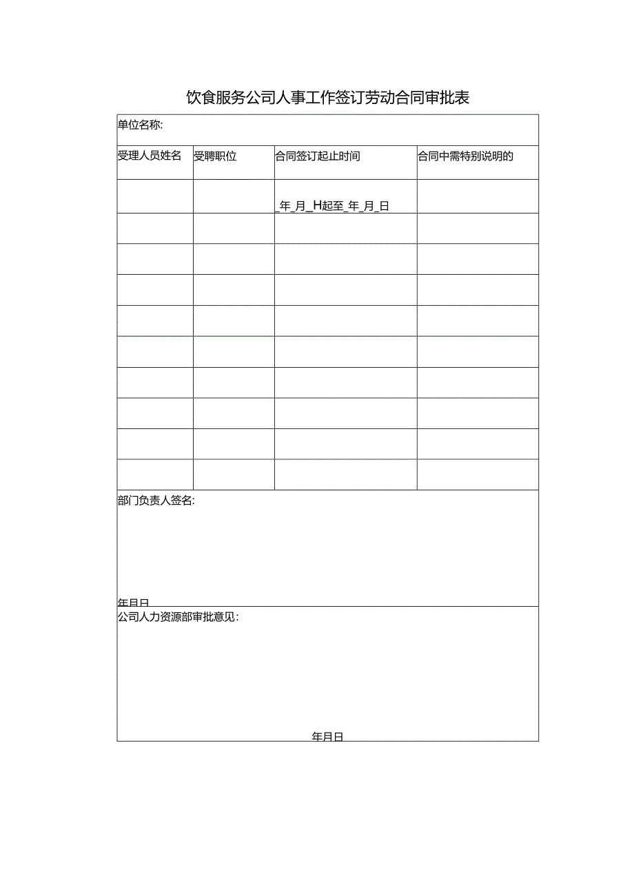 饮食服务公司人事工作签订劳动合同审批表.docx_第1页