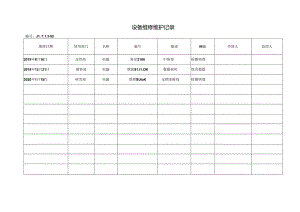 设备维修维护记录（科技有限公司）.docx