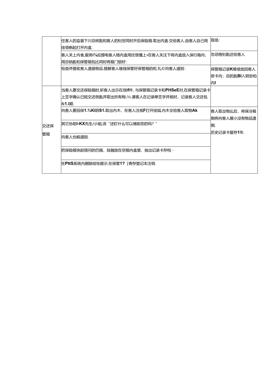 酒店运营体系前厅工作保管箱的使用操作步骤标准.docx_第2页