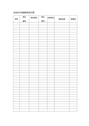 企业ERP实施库位定义表.docx