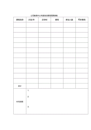 公司教育中心年度培训费用预算表格.docx