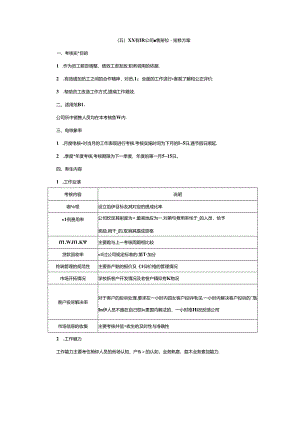 企业人事行政工作销售岗位绩效考核方案.docx