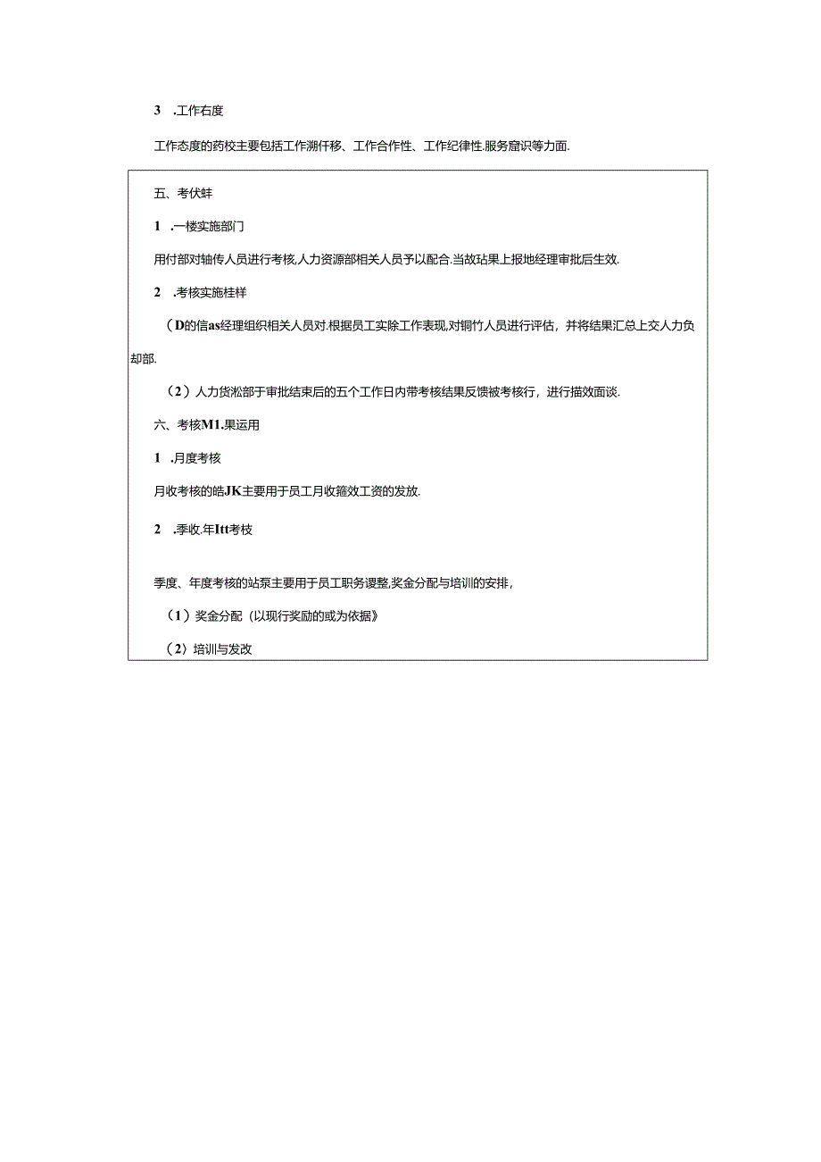 企业人事行政工作销售岗位绩效考核方案.docx_第2页