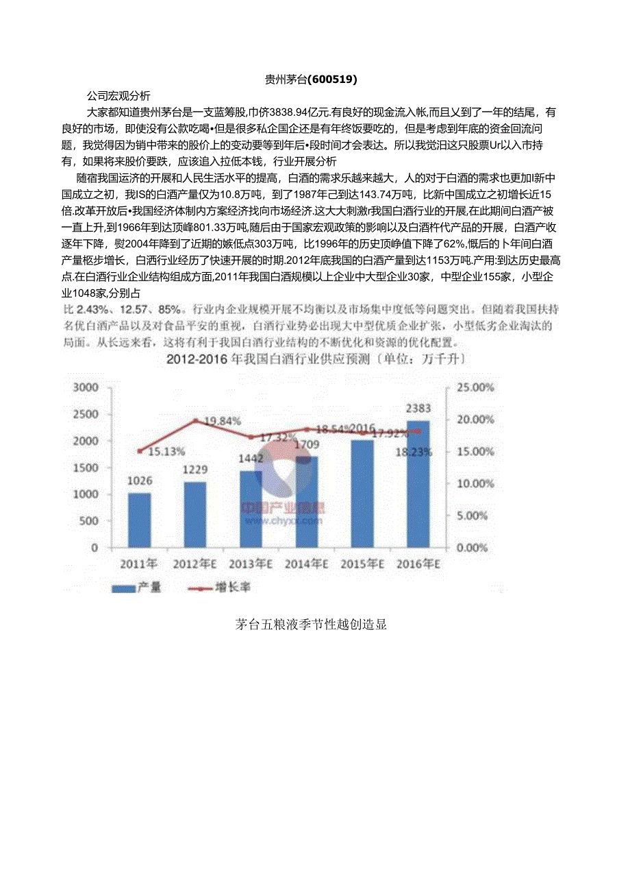 股票分析模板(贵州茅台).docx_第1页